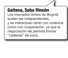 ollasgaitana