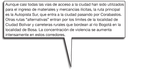 corabastos