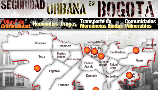 ¿Cómo se mueve la criminalidad en Bogotá?