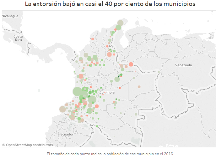 Las Farc dejaron de extorsionar, pero ya los comenzaron a reemplazar