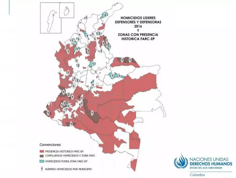 ONU, preocupada por asesinatos de líderes sociales